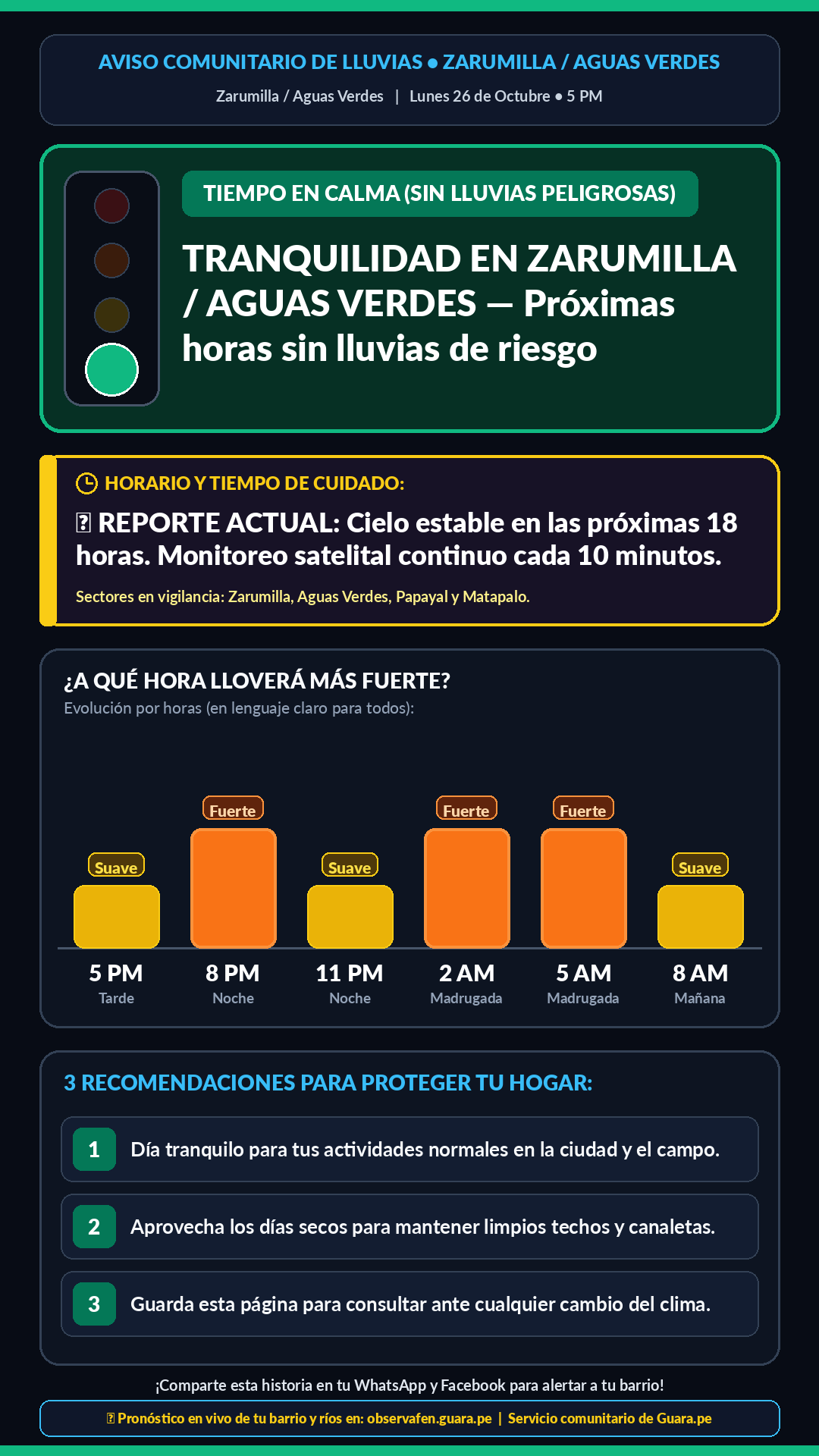 Historia Vertical Alerta 1080x1920